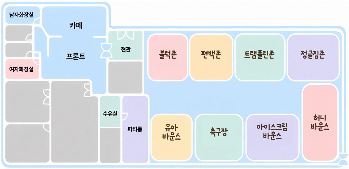 주요 존 안내